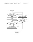 METHOD AND DEVICE FOR LEARNING IN ELECTRONIC BOOK READER diagram and image