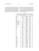 Genetic Markers for Assessing Risk of Developing Bipolar Disorder diagram and image