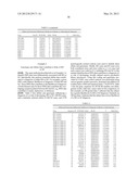 Genetic Markers for Assessing Risk of Developing Bipolar Disorder diagram and image