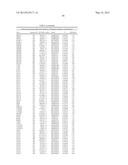 Genetic Markers for Assessing Risk of Developing Bipolar Disorder diagram and image