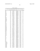 Genetic Markers for Assessing Risk of Developing Bipolar Disorder diagram and image