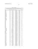 Genetic Markers for Assessing Risk of Developing Bipolar Disorder diagram and image