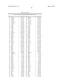 Genetic Markers for Assessing Risk of Developing Bipolar Disorder diagram and image