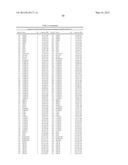 Genetic Markers for Assessing Risk of Developing Bipolar Disorder diagram and image