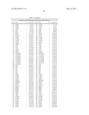 Genetic Markers for Assessing Risk of Developing Bipolar Disorder diagram and image