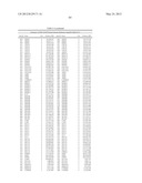 Genetic Markers for Assessing Risk of Developing Bipolar Disorder diagram and image