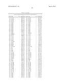 Genetic Markers for Assessing Risk of Developing Bipolar Disorder diagram and image