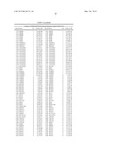 Genetic Markers for Assessing Risk of Developing Bipolar Disorder diagram and image