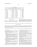 Genetic Markers for Assessing Risk of Developing Bipolar Disorder diagram and image