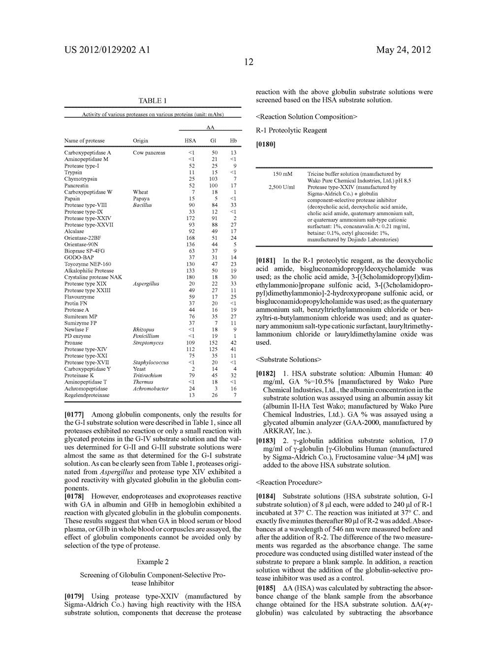 COMPOSITION FOR ASSAYING GLYCATED PROTEINS - diagram, schematic, and image 18