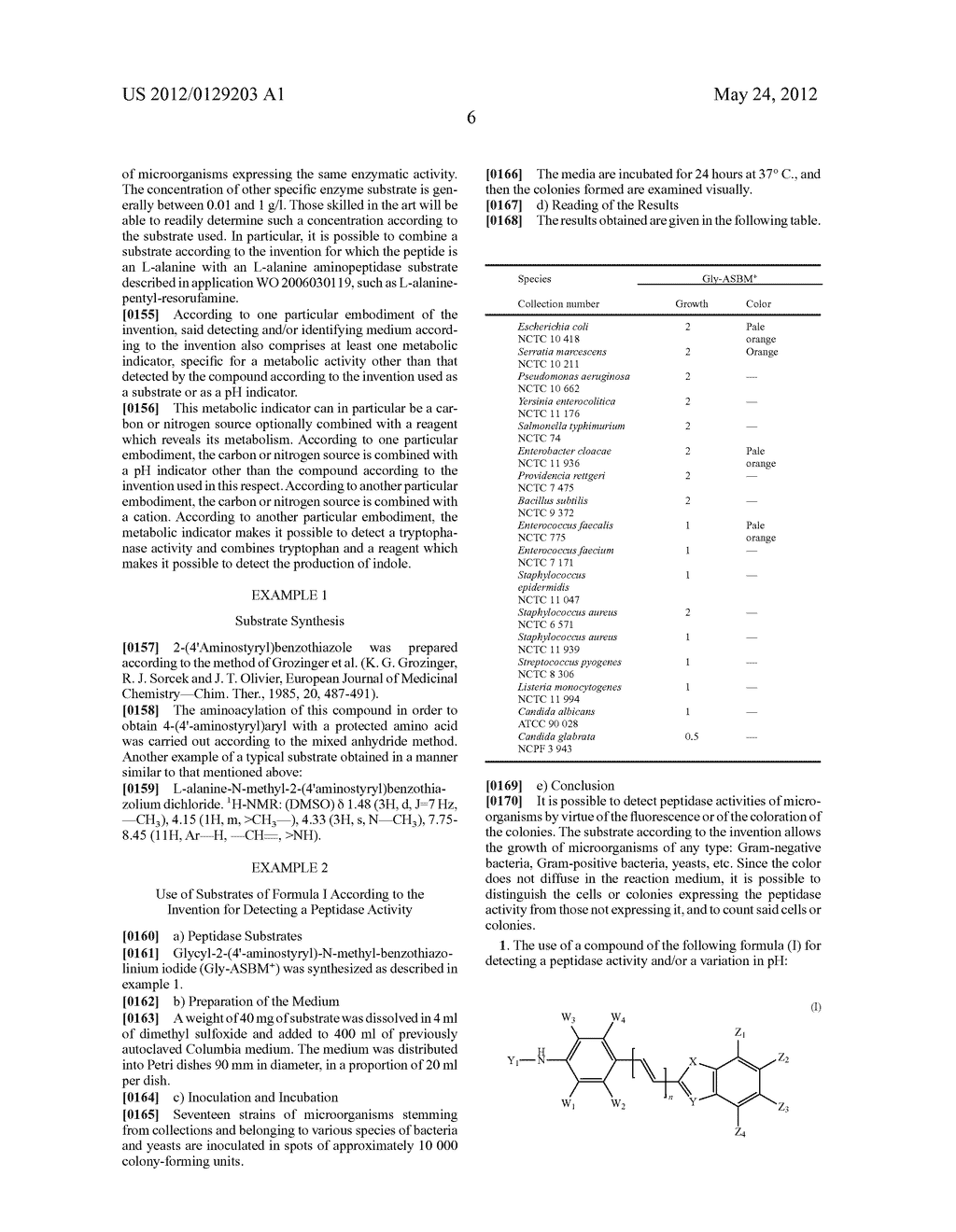 Novel Peptidase Substrates - diagram, schematic, and image 07