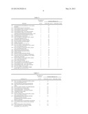 PROCESS FOR PRODUCTION OF USEFUL SUBSTANCE, AND SURFACTANT FOR USE IN THE     PROCESS diagram and image