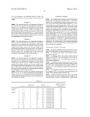 PROCESS FOR PRODUCTION OF USEFUL SUBSTANCE, AND SURFACTANT FOR USE IN THE     PROCESS diagram and image