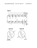 Method and apparatus for changing one type of cell into another type of     cell diagram and image