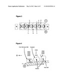 Method and apparatus for changing one type of cell into another type of     cell diagram and image