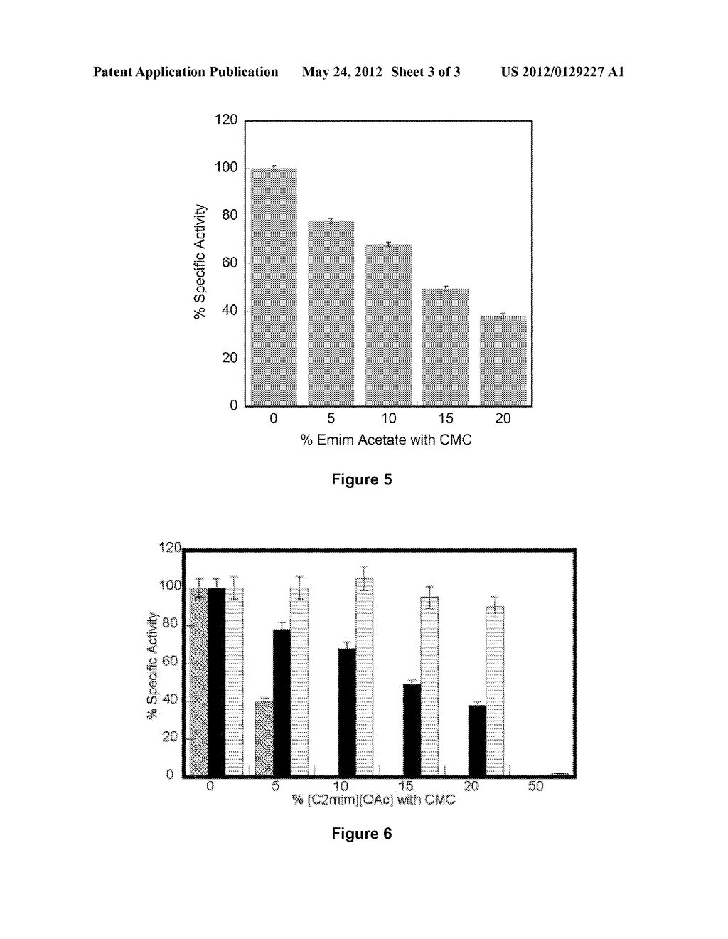 THERMOSTABLE CELLULASES, AND MUTANTS THEREOF, CAPABLE OF HYDROLYZING     CELLULOSE IN IONIC LIQUID - diagram, schematic, and image 04