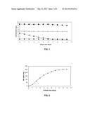 BACTERIAL CELLULOSE BASED  GREEN  COMPOSITES diagram and image