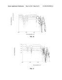 BACTERIAL CELLULOSE BASED  GREEN  COMPOSITES diagram and image