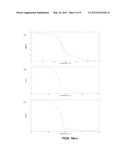 BACTERIAL CELLULOSE BASED  GREEN  COMPOSITES diagram and image