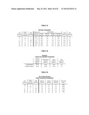 SYSTEM FOR TREATMENT OF BIOMASS TO FACILITATE THE PRODUCTION OF ETHANOL diagram and image