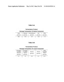 SYSTEM FOR TREATMENT OF BIOMASS TO FACILITATE THE PRODUCTION OF ETHANOL diagram and image