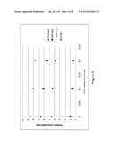 FORMULATION AND PROCESS FOR CO2 CAPTURE USING CARBONATES AND BIOCATALYSTS diagram and image