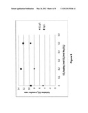 FORMULATION AND PROCESS FOR CO2 CAPTURE USING CARBONATES AND BIOCATALYSTS diagram and image