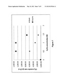 FORMULATION AND PROCESS FOR CO2 CAPTURE USING CARBONATES AND BIOCATALYSTS diagram and image