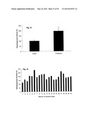 Apparatus For Culturing Anchorage Dependent Cells diagram and image