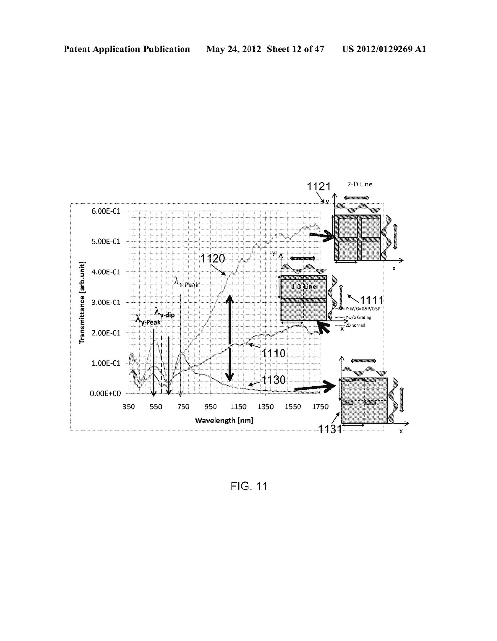 NANO-OPTIC FILTER ARRAY BASED SENSOR - diagram, schematic, and image 13