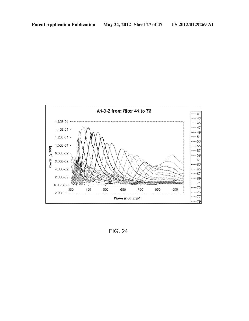 NANO-OPTIC FILTER ARRAY BASED SENSOR - diagram, schematic, and image 28