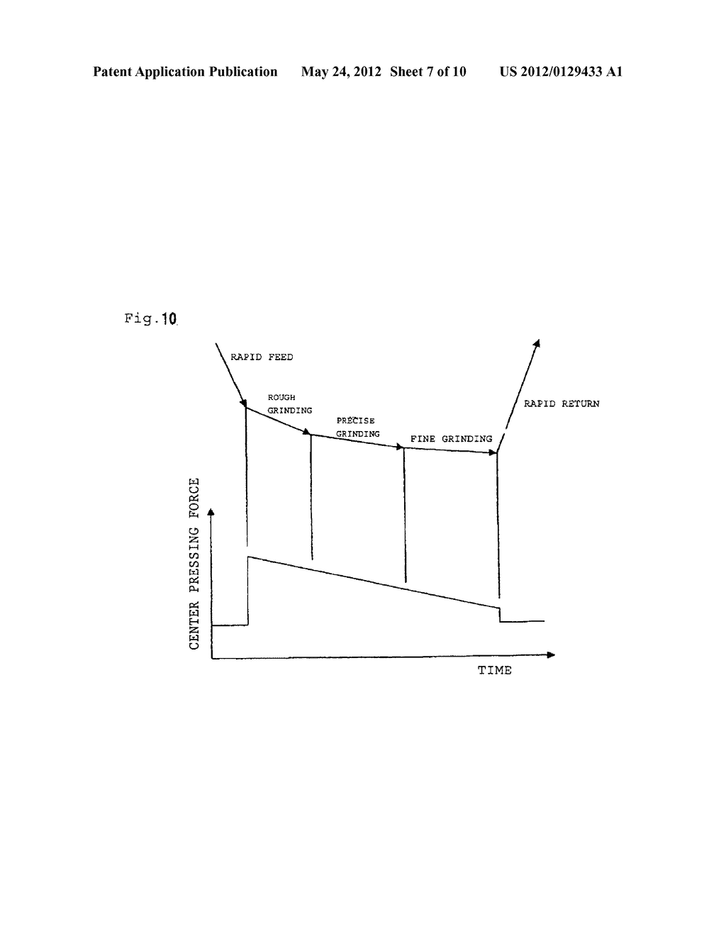 METHOD AND DEVICE FOR PREVENTING SLIP OF WORK PIECE - diagram, schematic, and image 08