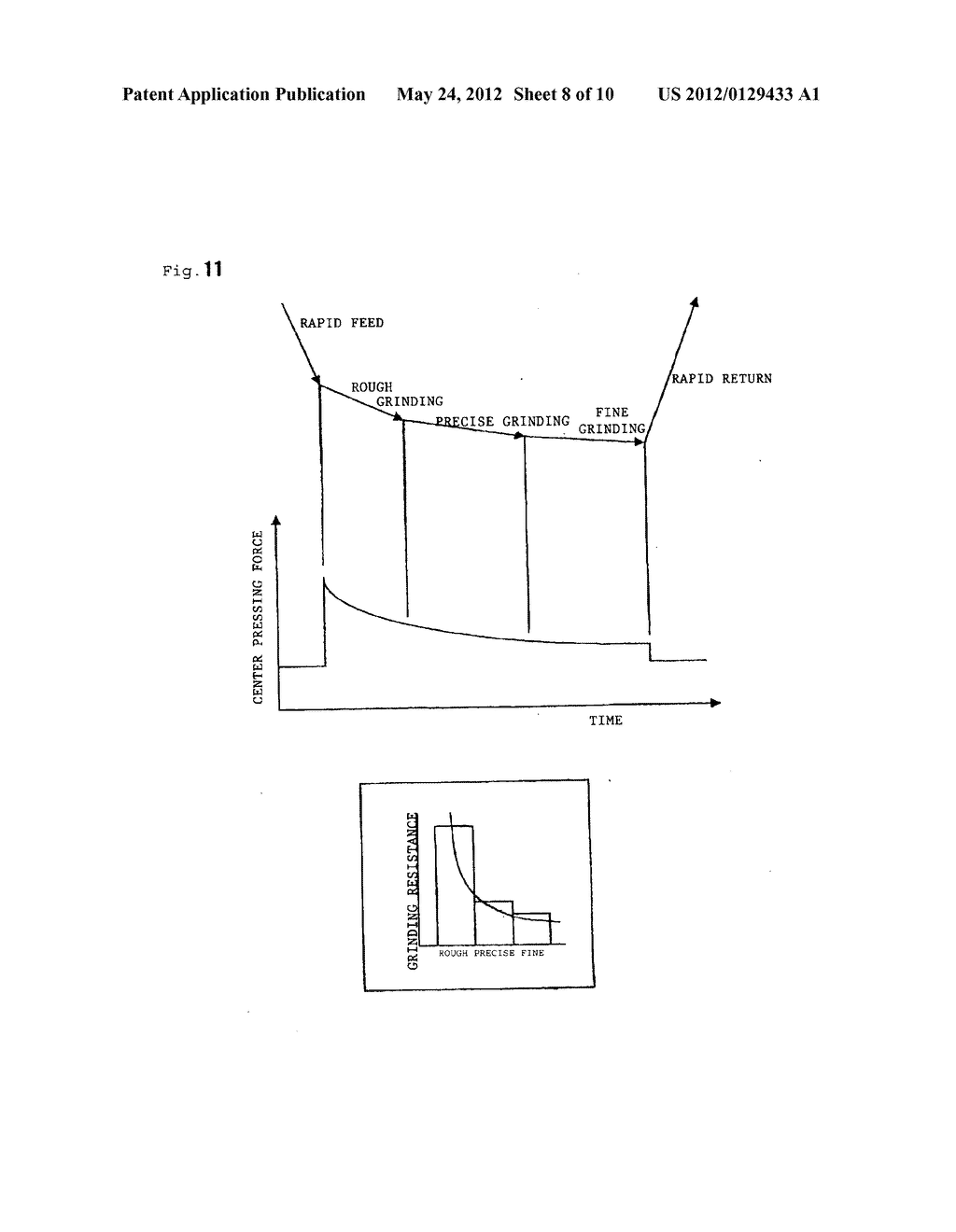 METHOD AND DEVICE FOR PREVENTING SLIP OF WORK PIECE - diagram, schematic, and image 09