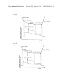 METHOD AND DEVICE FOR PREVENTING SLIP OF WORK PIECE diagram and image