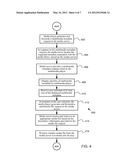 PORTABLE MEDIA PLAYER AS A REMOTE CONTROL diagram and image