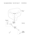 PORTABLE MEDIA PLAYER AS A REMOTE CONTROL diagram and image