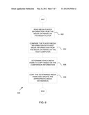 PORTABLE MEDIA PLAYER AS A REMOTE CONTROL diagram and image