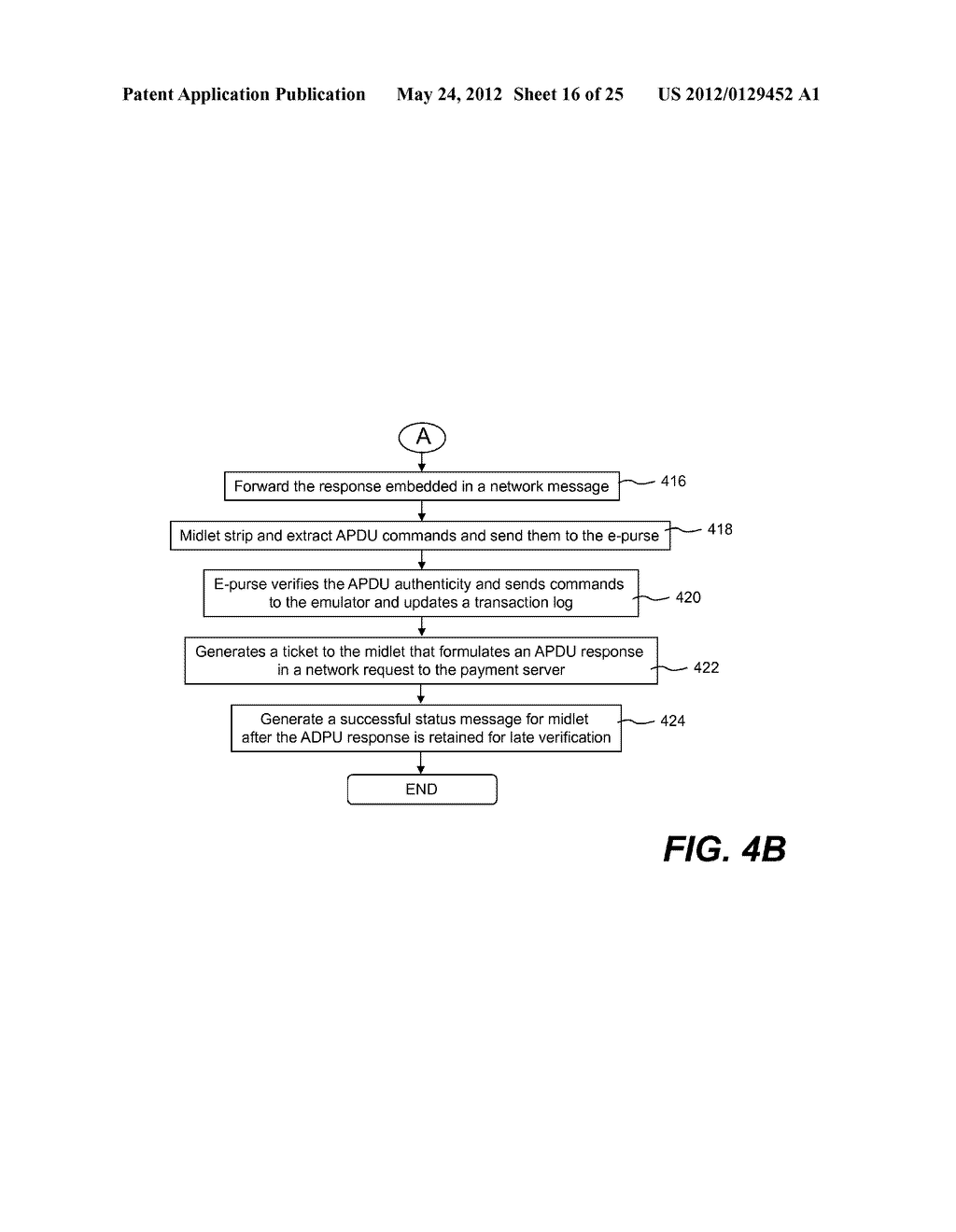 Method and apparatus for provisioning applications in mobile devices - diagram, schematic, and image 17