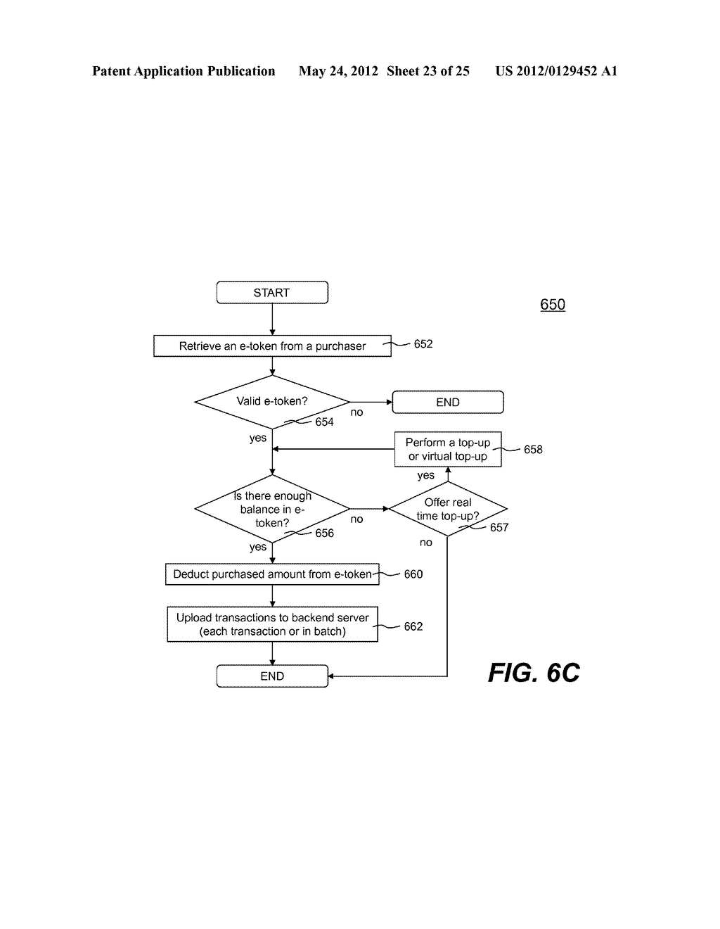 Method and apparatus for provisioning applications in mobile devices - diagram, schematic, and image 24