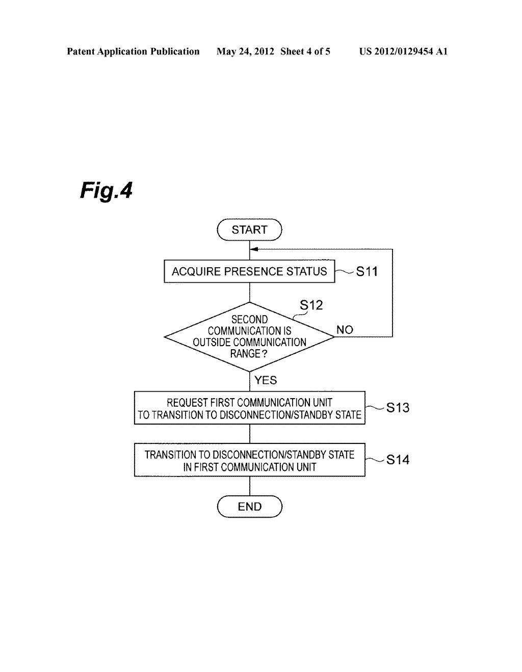 COMMUNICATION TERMINAL AND COMMUNICATION CONTROL METHOD - diagram, schematic, and image 05