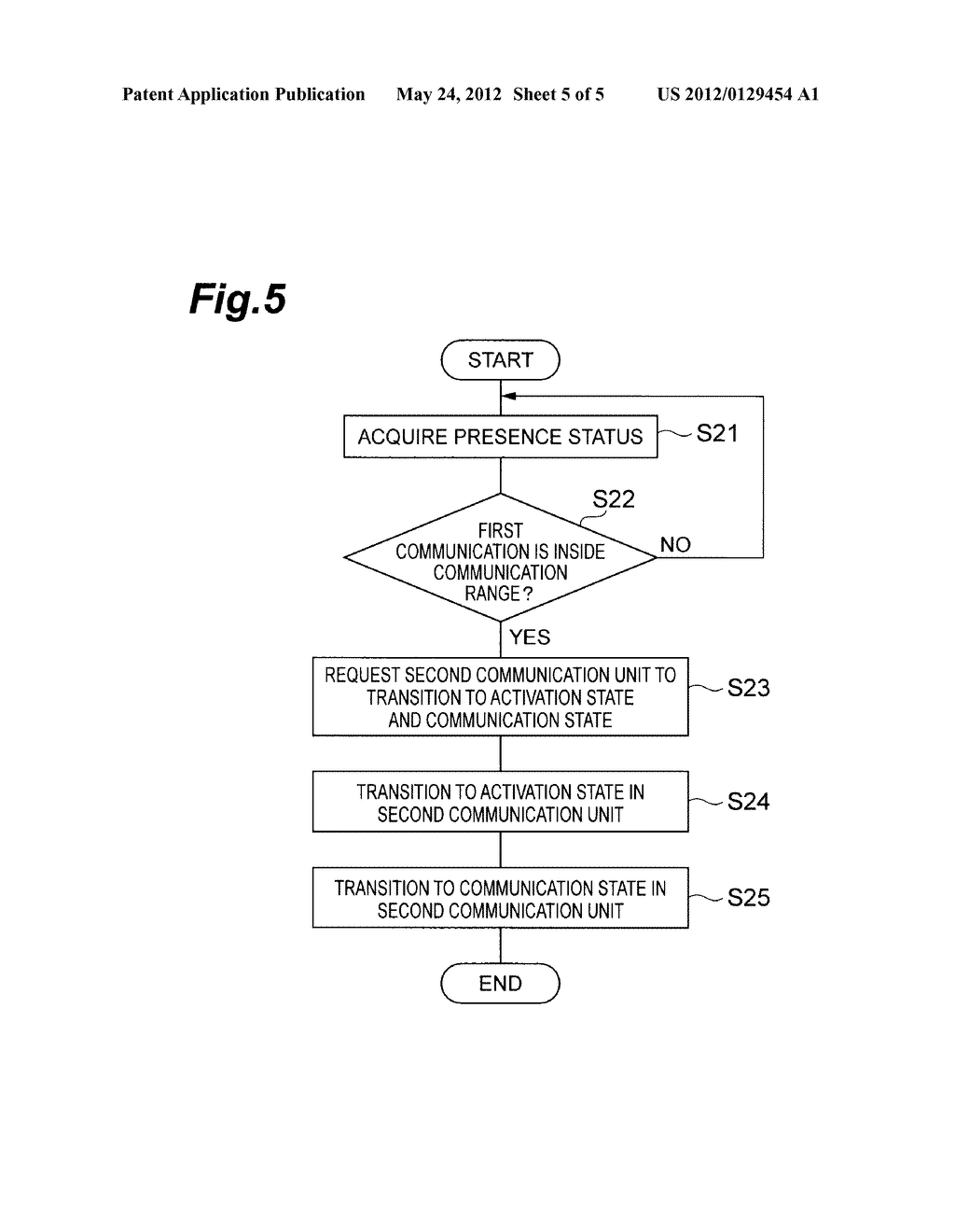 COMMUNICATION TERMINAL AND COMMUNICATION CONTROL METHOD - diagram, schematic, and image 06