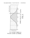 Evaluation Device and Method for Providing a Transceiver System with     Performance Information Thereof diagram and image