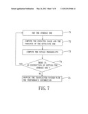 Evaluation Device and Method for Providing a Transceiver System with     Performance Information Thereof diagram and image