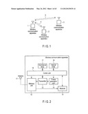 WIRELESS COMMUNICATION APPARATUS diagram and image