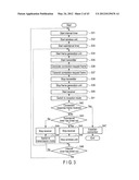 WIRELESS COMMUNICATION APPARATUS diagram and image