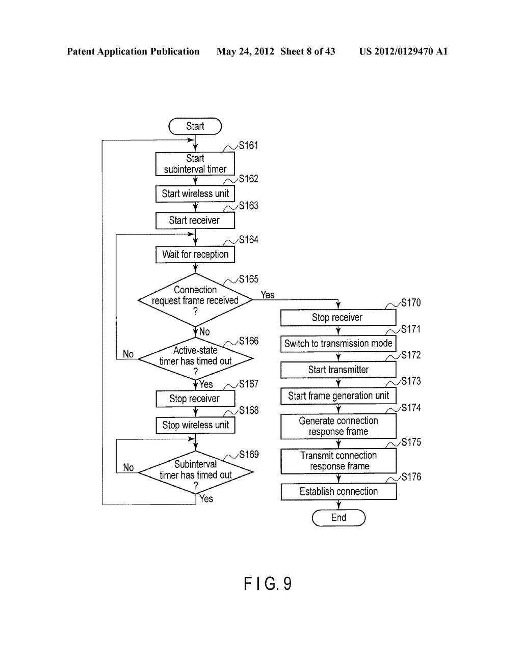 WIRELESS COMMUNICATION APPARATUS - diagram, schematic, and image 09