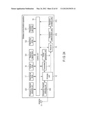 WIRELESS COMMUNICATION APPARATUS diagram and image