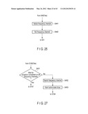 WIRELESS COMMUNICATION APPARATUS diagram and image