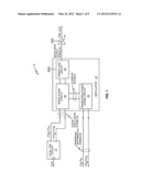 Modulation Method and Apparatus diagram and image