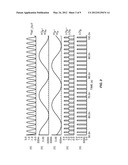 Modulation Method and Apparatus diagram and image